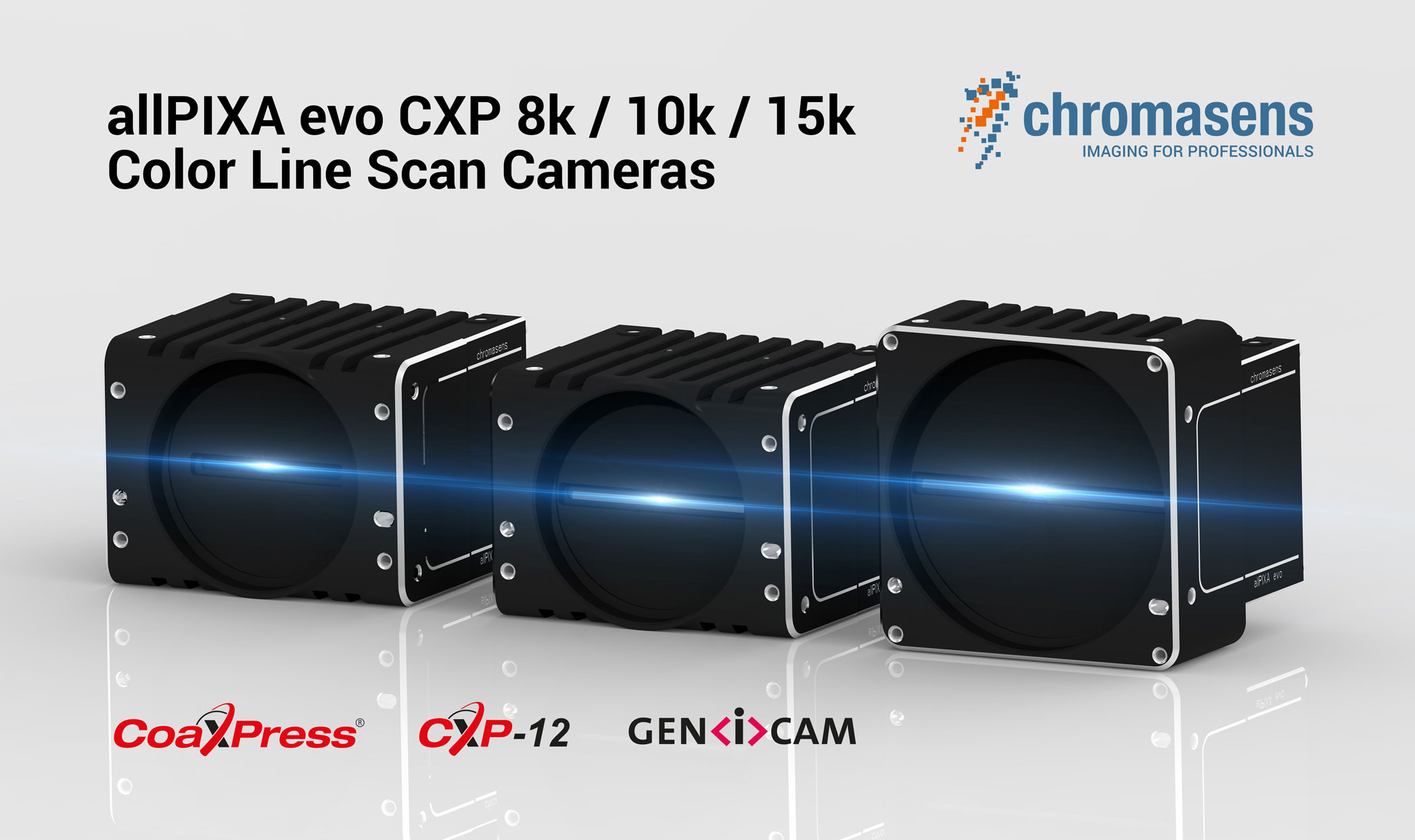 Chromasens Expands allPIXA evo Camera Series with New CoaXPress Versions to Unleash Full Speed of Multi-line Sensors
